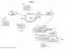Fig. 02 - Methods, systems, and products for security systems