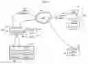 Fig. 03 - Methods, systems, and products for security systems
