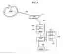 Fig. 06 - Methods, systems, and products for security systems