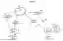 Fig. 11 - Methods, systems, and products for security systems