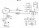 Fig. 15 - Methods, systems, and products for security systems