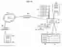 Fig. 16 - Methods, systems, and products for security systems
