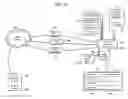 Fig. 17 - Methods, systems, and products for security systems
