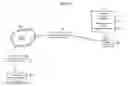 Fig. 18 - Methods, systems, and products for security systems