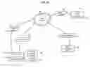 Fig. 19 - Methods, systems, and products for security systems