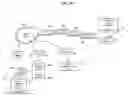 Fig. 20 - Methods, systems, and products for security systems