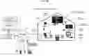 Fig. 21 - Methods, systems, and products for security systems