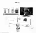 Fig. 22 - Methods, systems, and products for security systems
