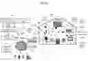Fig. 23 - Methods, systems, and products for security systems