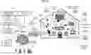 Fig. 24 - Methods, systems, and products for security systems