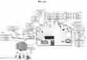 Fig. 26 - Methods, systems, and products for security systems