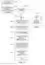 Fig. 12 - Automated alert generation in response to a predetermined communication on a telecommunication device