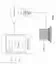 Fig. 05 - Separating attachments received from a mobile device