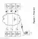 Fig. 02 - Personal media storage and retrieval for visual voice mail