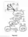 Fig. 08 - Personal media storage and retrieval for visual voice mail