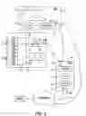 Fig. 03 - Weighing device and method