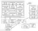 Fig. 01 - Interactive media management server