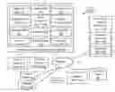 Fig. 02 - Interactive media management server