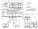 Fig. 04 - Interactive media management server