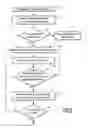Fig. 03 - Mobile phone comprising a streaming server with a control means for controlling the conversion of a file before streaming thereof