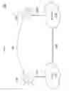 Fig. 02 - Call correcting relay system for optimizing call relaying between different telecommunication networks