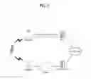 Fig. 03 - Femto BS for reducing inter-cell interference and method for transmitting signal using the same