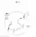 Fig. 04 - Femto BS for reducing inter-cell interference and method for transmitting signal using the same