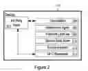 Fig. 04 - System and Method for On-Demand Diagnostics of a Device Utilizing Secure Data to Interact Wirelessly with One or More Third Party Systems