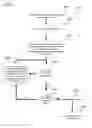 Fig. 07 - METHOD AND DEVICE FOR CONFIGURATION OF A MOBILE COMMUNICATION SYSTEM
