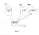 Fig. 02 - Handling of services for a called subscriber