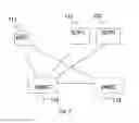 Fig. 04 - Handling of services for a called subscriber