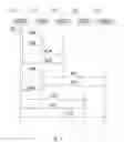 Fig. 05 - Handling of services for a called subscriber