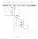 Fig. 07 - Handling of services for a called subscriber