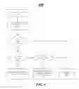 Fig. 07 - Techniques for managing communications resources for a mobile device
