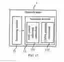 Fig. 13 - Method and apparatus for bearer processing