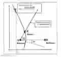 Fig. 01 - Method for locating a source by multi-channel estimation of the TDOA and FDOA of its multipath components with or without AOA