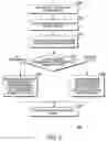 Fig. 07 - Positioning Reference Signal Assistance Data Signaling for Enhanced Interference Coordination in a Wireless Communication Network