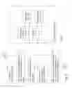 Fig. 06 - Signalling measurements for positioning in a wireless network
