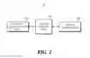 Fig. 03 - Method for providing augmented reality, server for same, and portable terminal