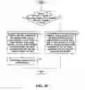 Fig. 04 - System and method for reducing energy consumption of mobile devices using early paging indicator