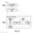 Fig. 32 - System and method for reducing energy consumption of mobile devices using early paging indicator