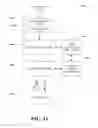 Fig. 12 - Multiple paging channels for efficient region paging
