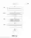 Fig. 13 - Multiple paging channels for efficient region paging
