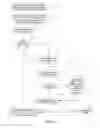 Fig. 04 - MOBILE PHONE MESSAGES PROCESSING METHOD AND MOBILE PHONE