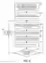 Fig. 14 - Method and apparatus for synchronizing multiple transmitters