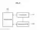 Fig. 09 - Method and apparatus of controlling inter cell interference based on cooperation of intra cell terminals
