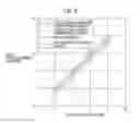 Fig. 09 - Radio base station and communication control method