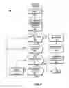 Fig. 06 - Method and system for automatically dekeying a talk group speaker to join a multi-group communication