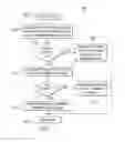 Fig. 02 - CELLULAR NETWORK, BASE STATION AND METHOD FOR SELF-OPTIMIZING TRANSMIT POWER TO USER EQUIPMENTS