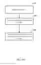 Fig. 11 - SELECTING NETWORK SERVICE PROVIDERS FOR MULTI-MODE MOBILE DEVICES